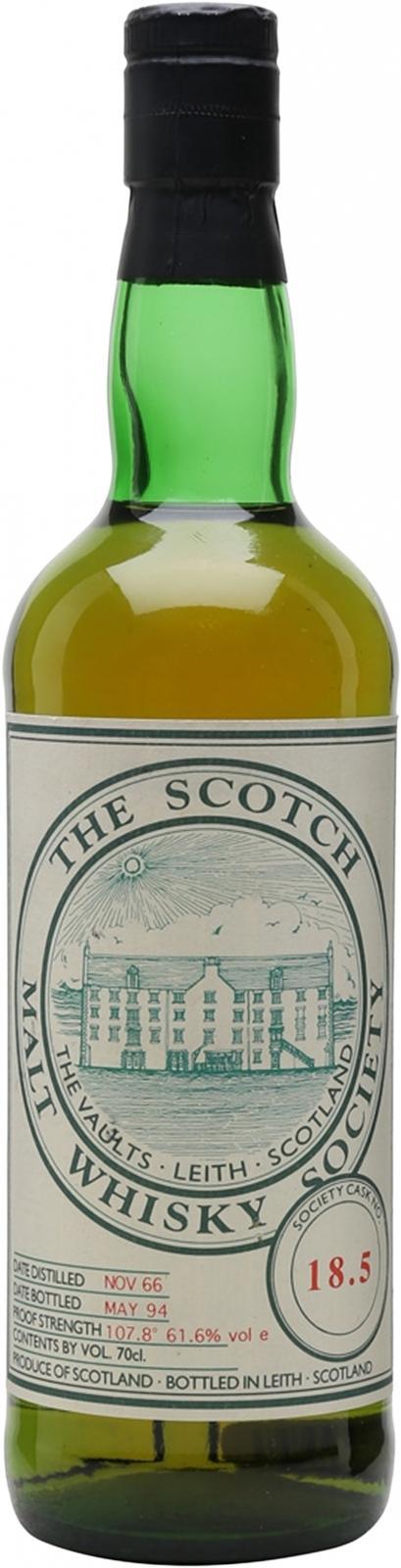 Inchgower 1966 SMWS 18.5