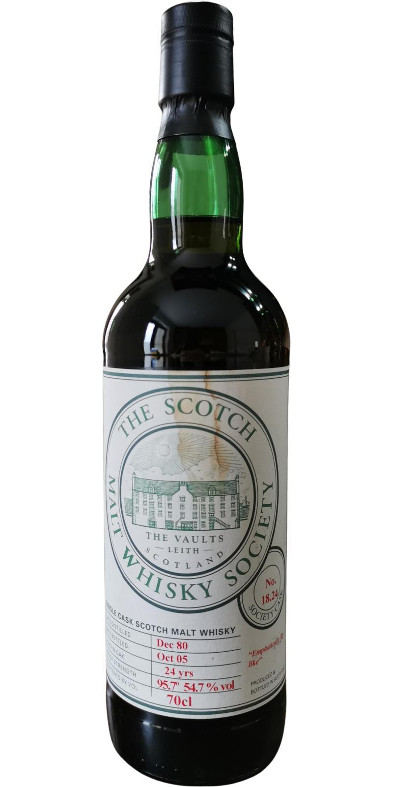 Inchgower 1980 SMWS 18.24  Emphatically fig-like