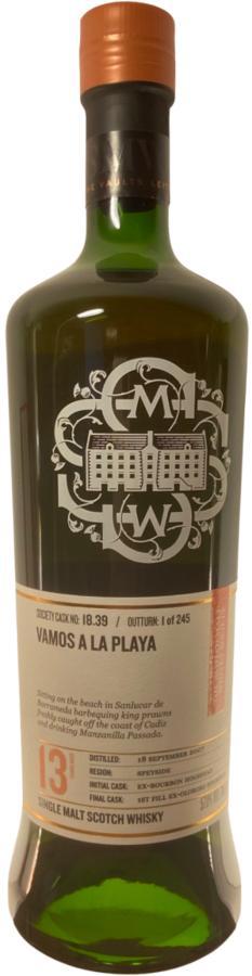 Inchgower 2007 SMWS 18.39  Vamos a la playa