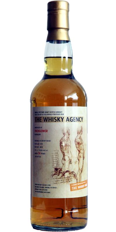 Inchgower 1974 TWA  Anatomy