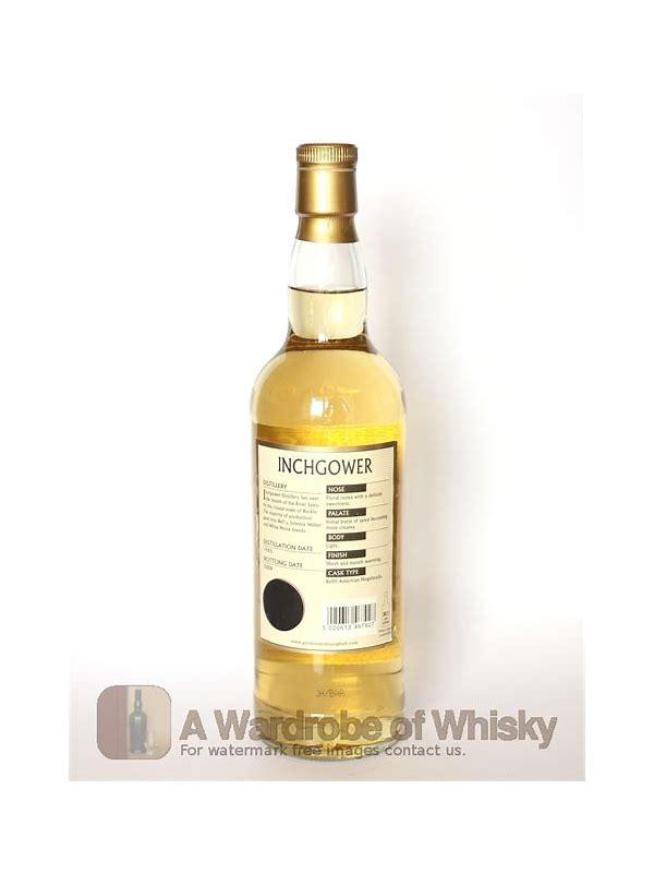 Inchgower 2008 TrCW  Release 06