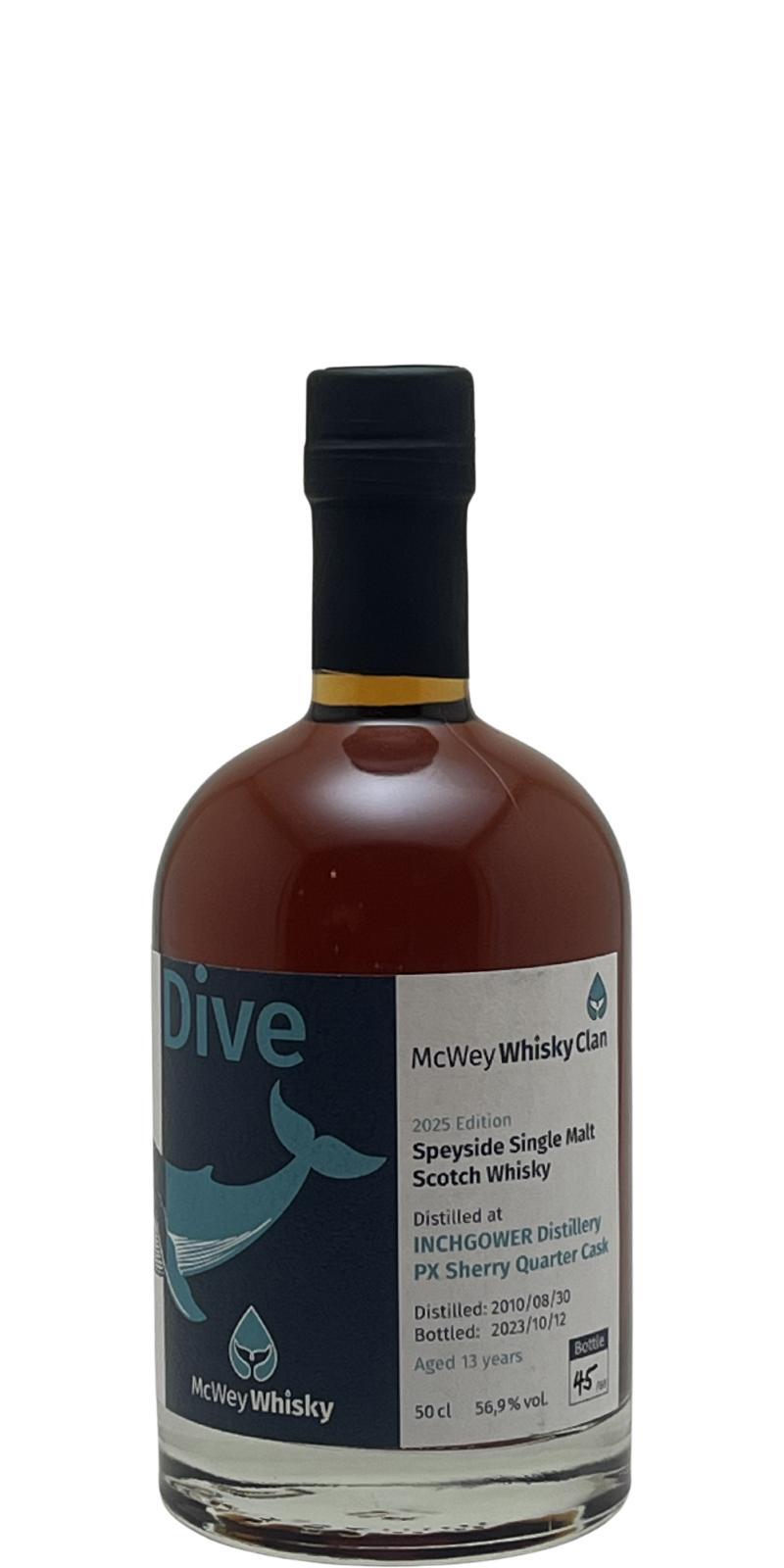 Inchgower 2010 UD  2025 Edition