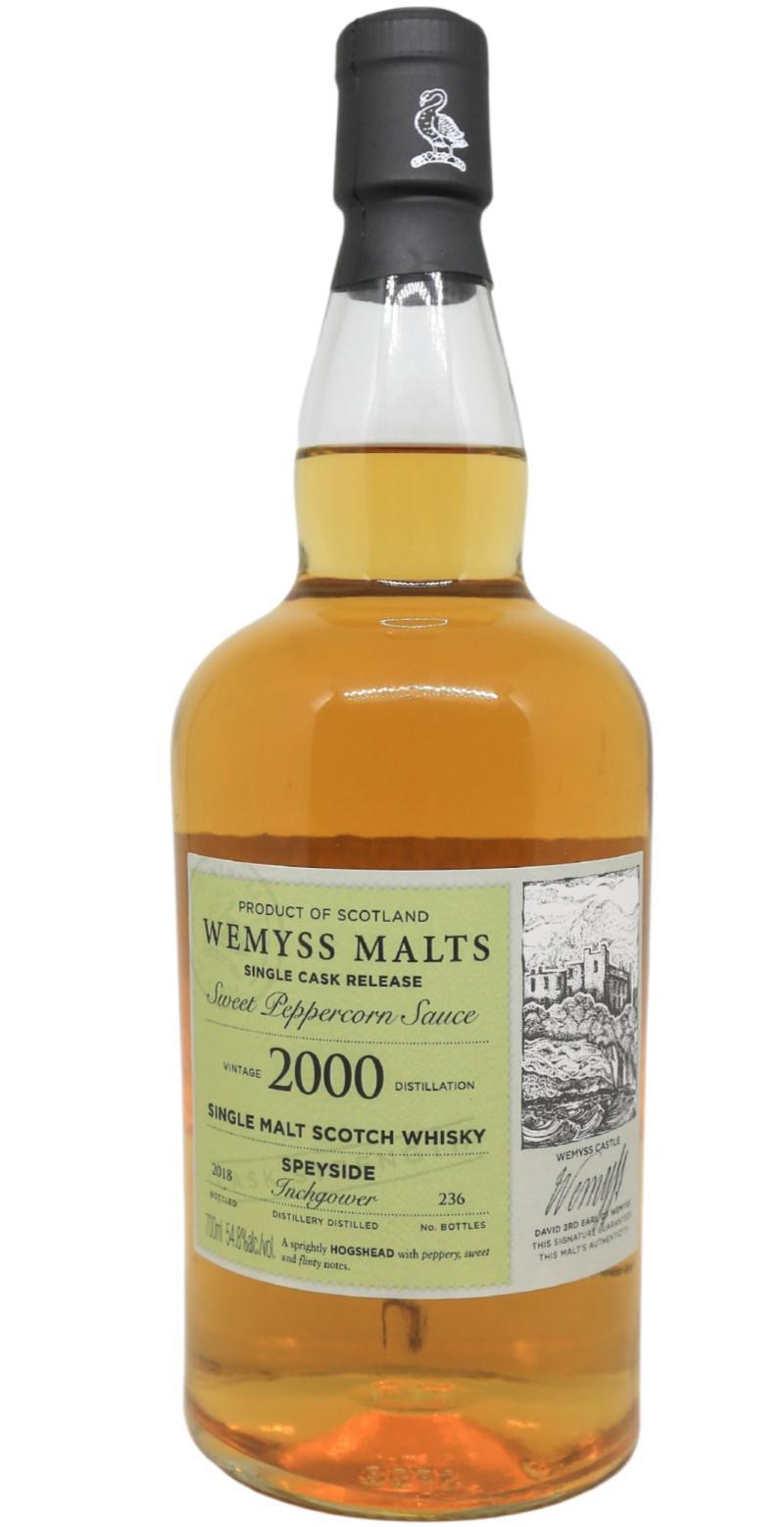 Inchgower 2000 Wy  Sweet Peppercorn Sauce