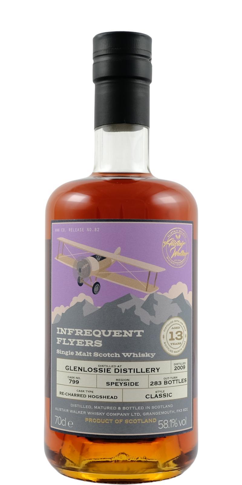 Glenlossie 2009 AWWC  Infrequent Flyers