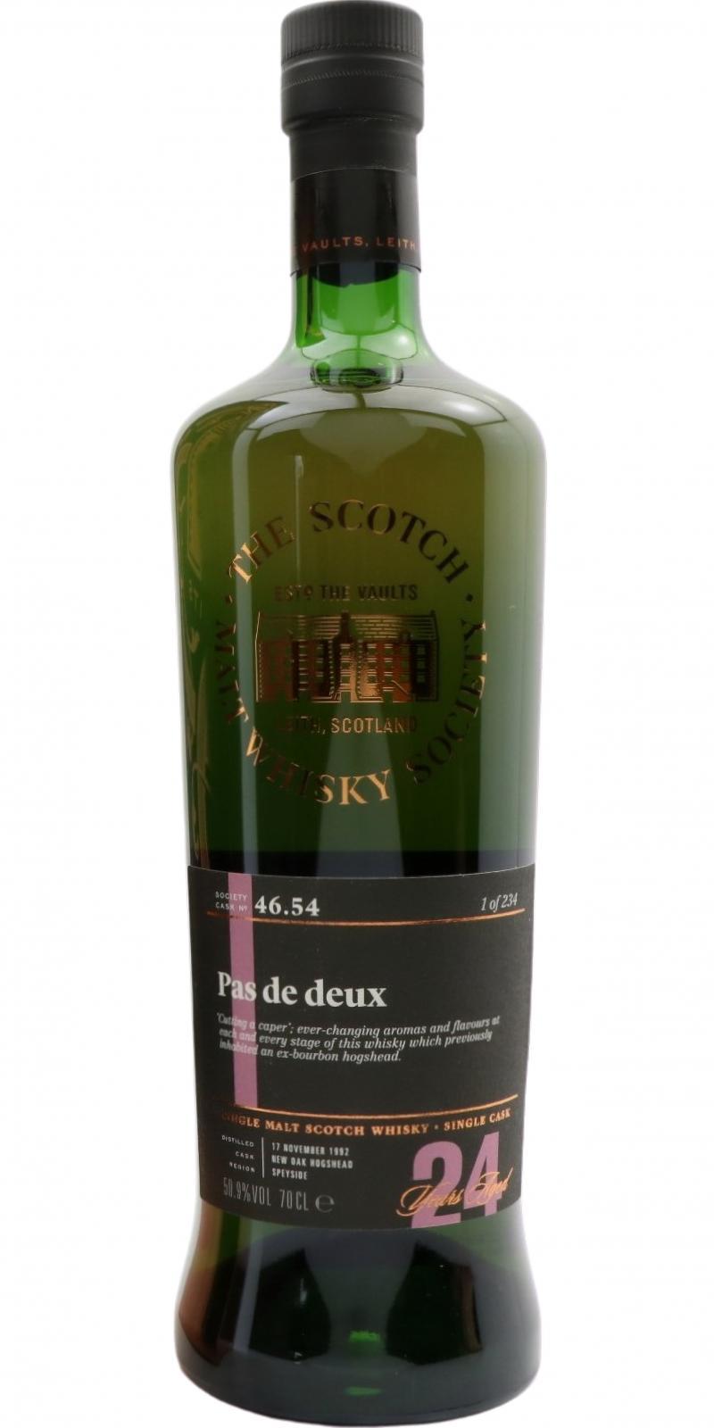 Glenlossie 1992 SMWS 46.54  Pas de deux