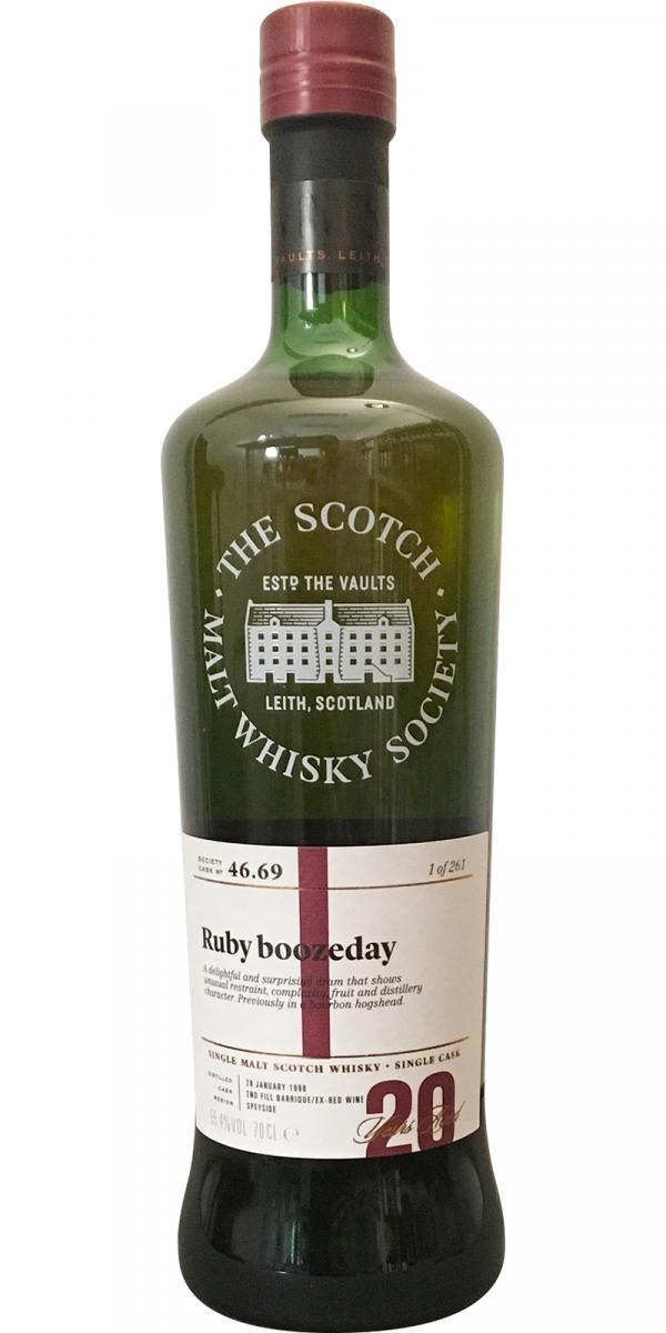 Glenlossie 1998 SMWS 46.69  Ruby boozeday