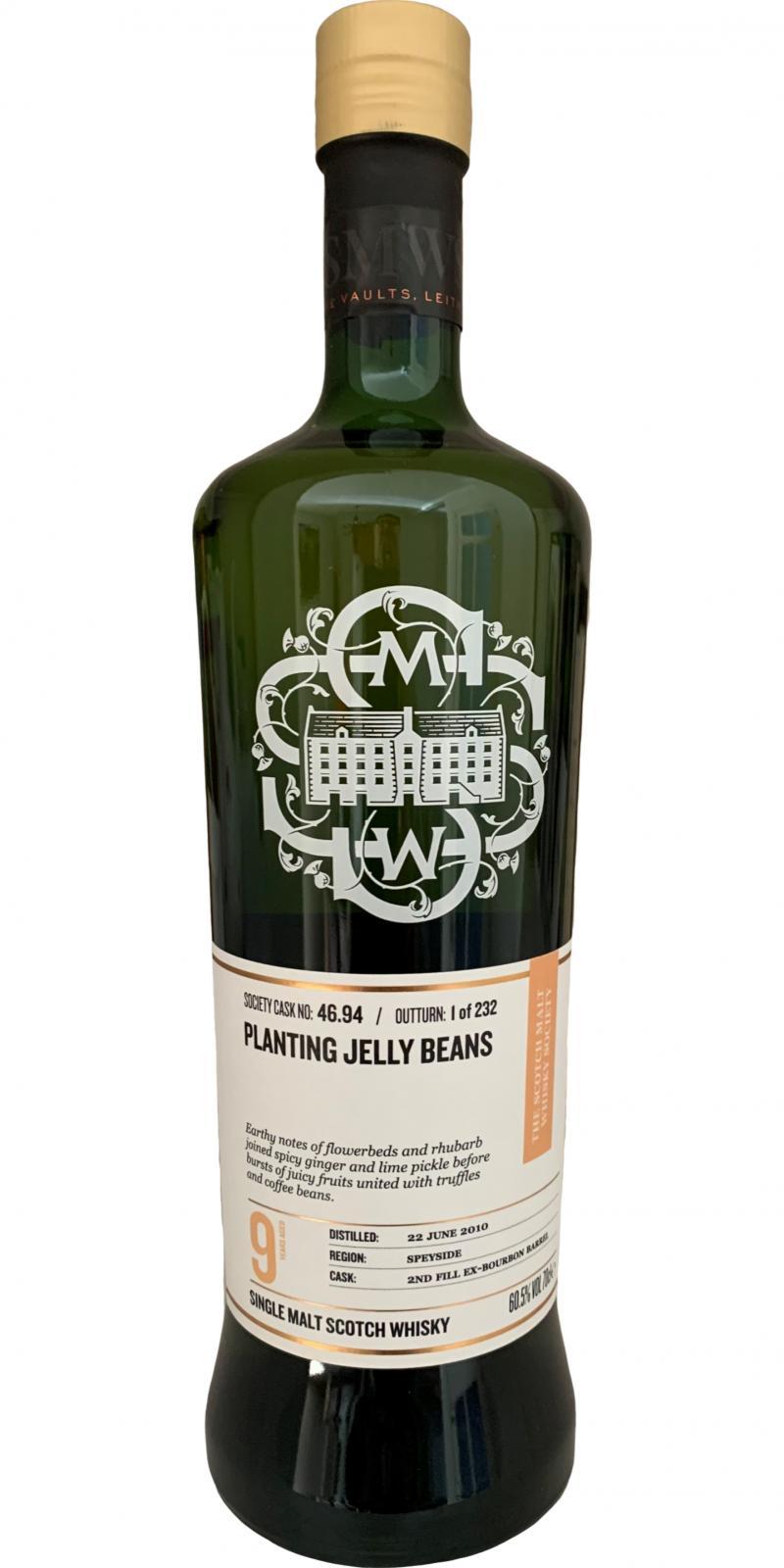 Glenlossie 2010 SMWS 46.94  Planting jelly beans