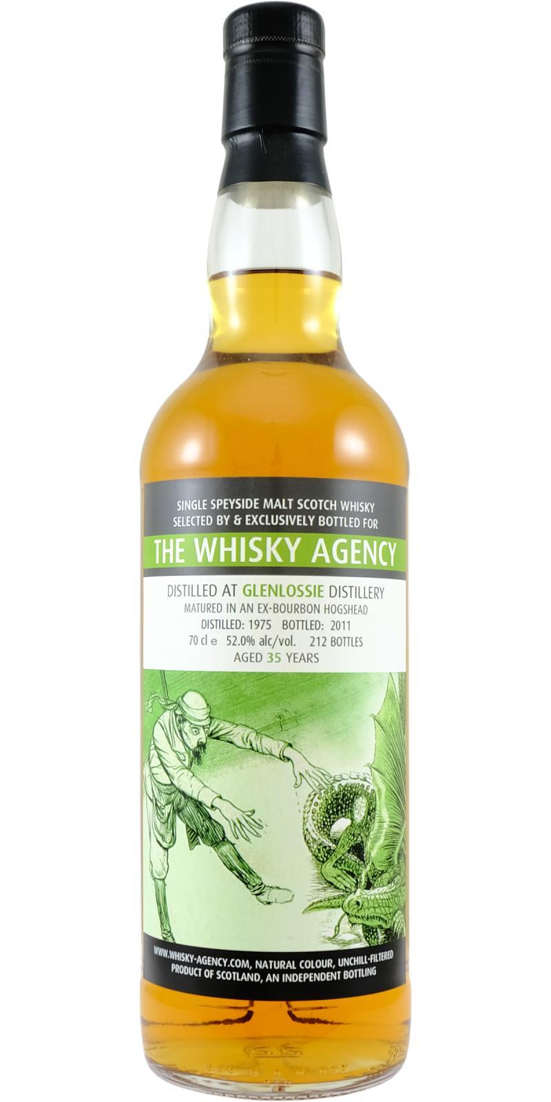 Glenlossie 1975 TWA  Grotesque Crocs