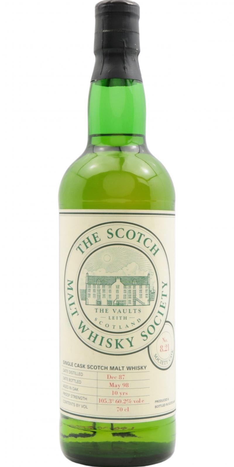 Tamdhu 1987 SMWS 8.21