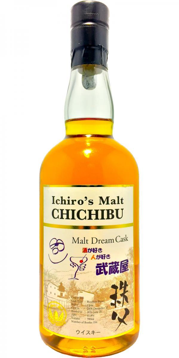 Chichibu 2008