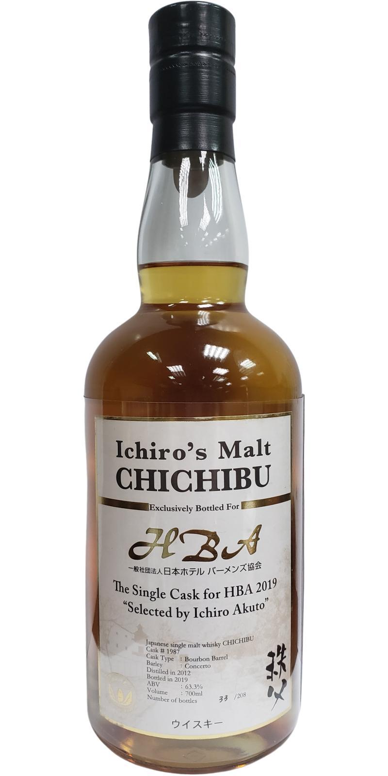 Chichibu 2012
