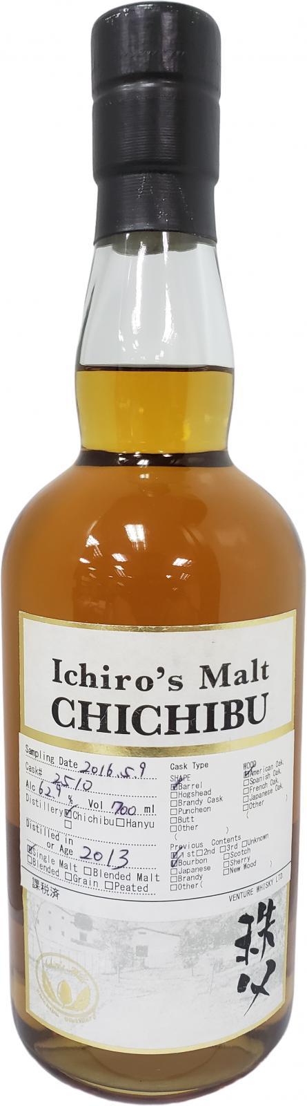 Chichibu 2013 Cask Sample Bottle