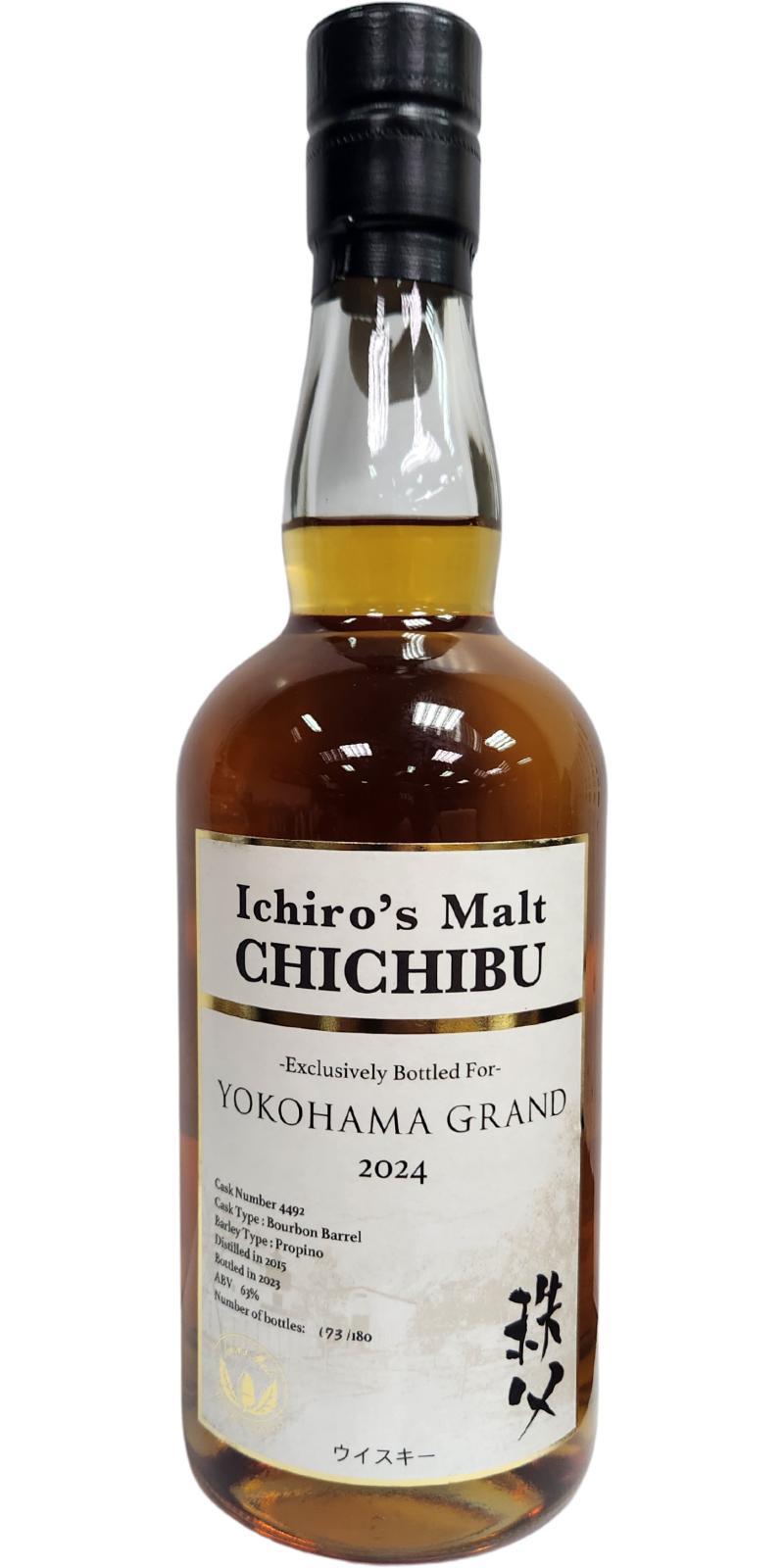 Chichibu 2015