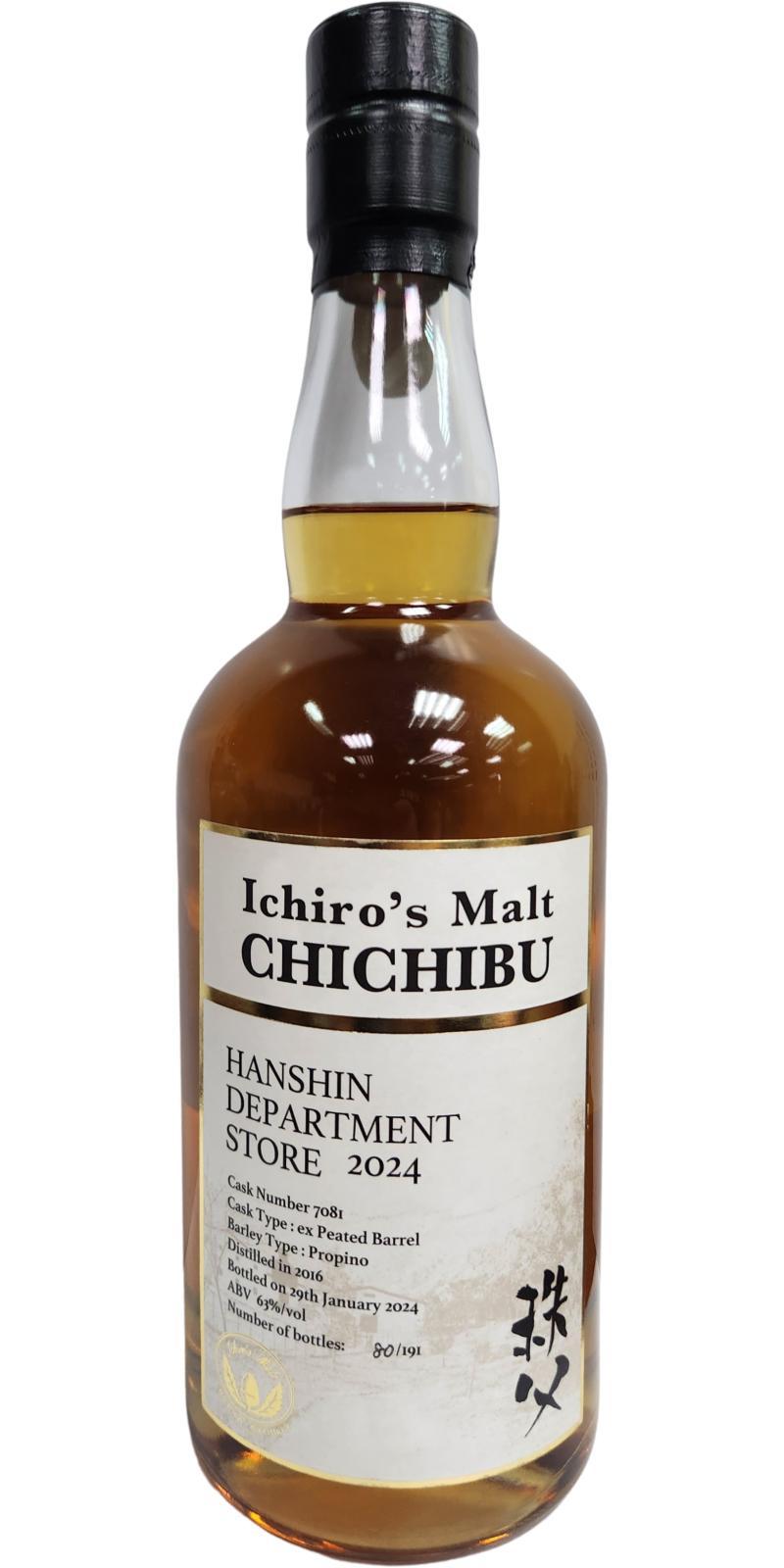 Chichibu 2016