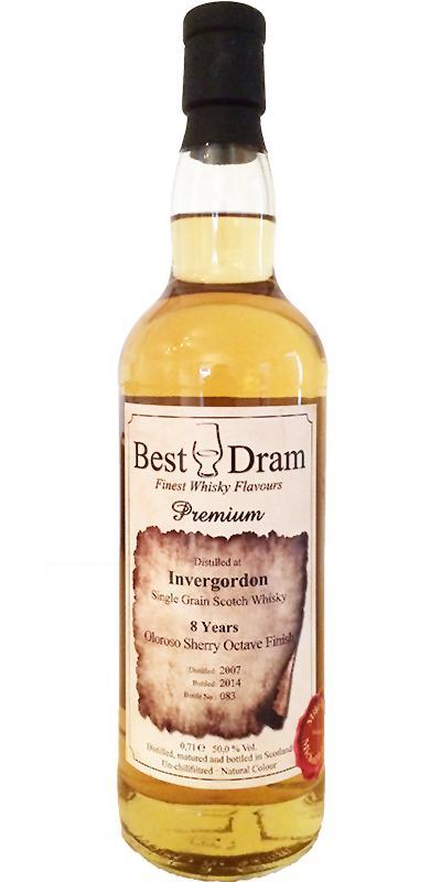 Invergordon 2007 BD  Premium
