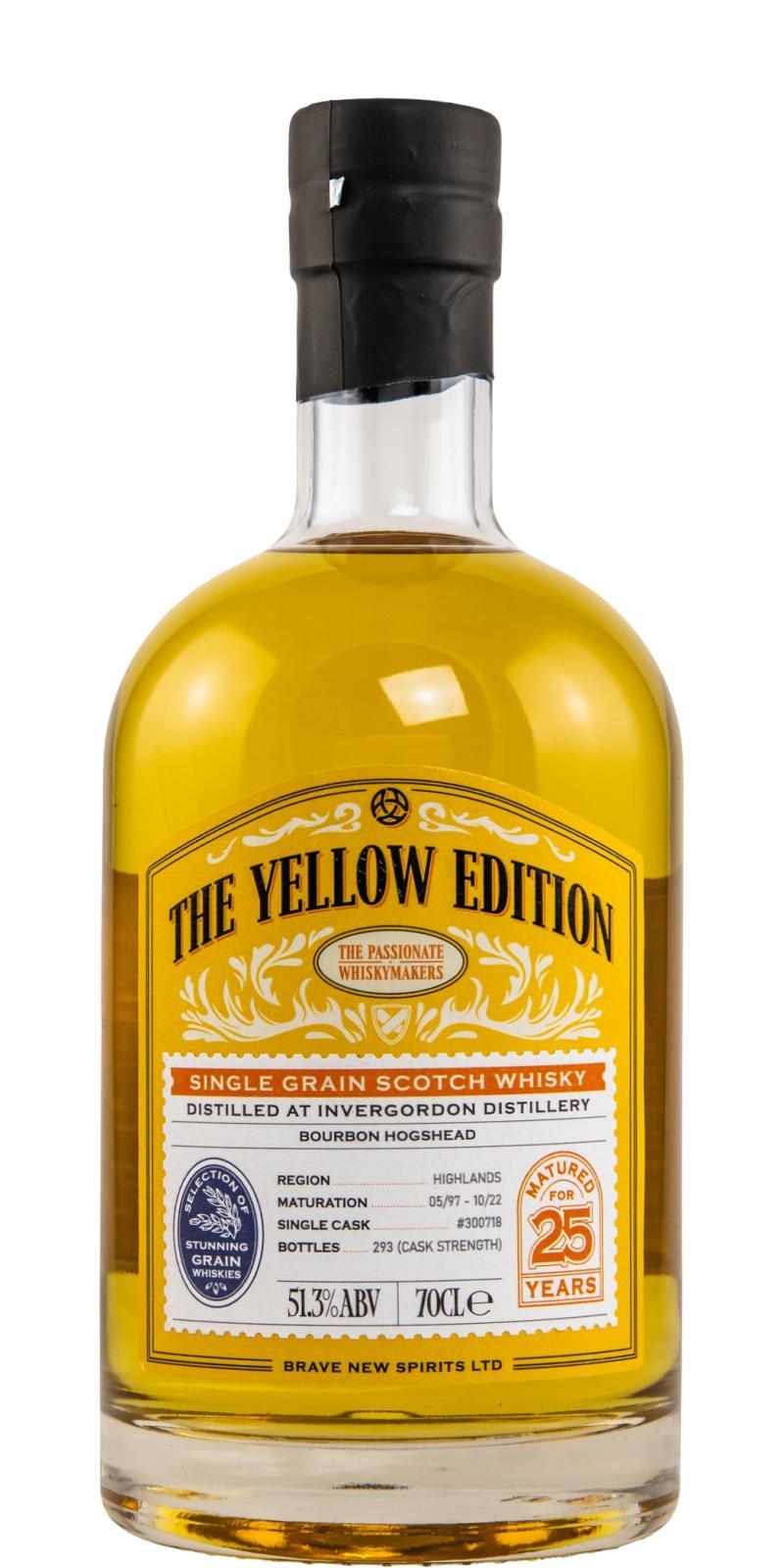 Invergordon 1997 BNSp  The Yellow Edition