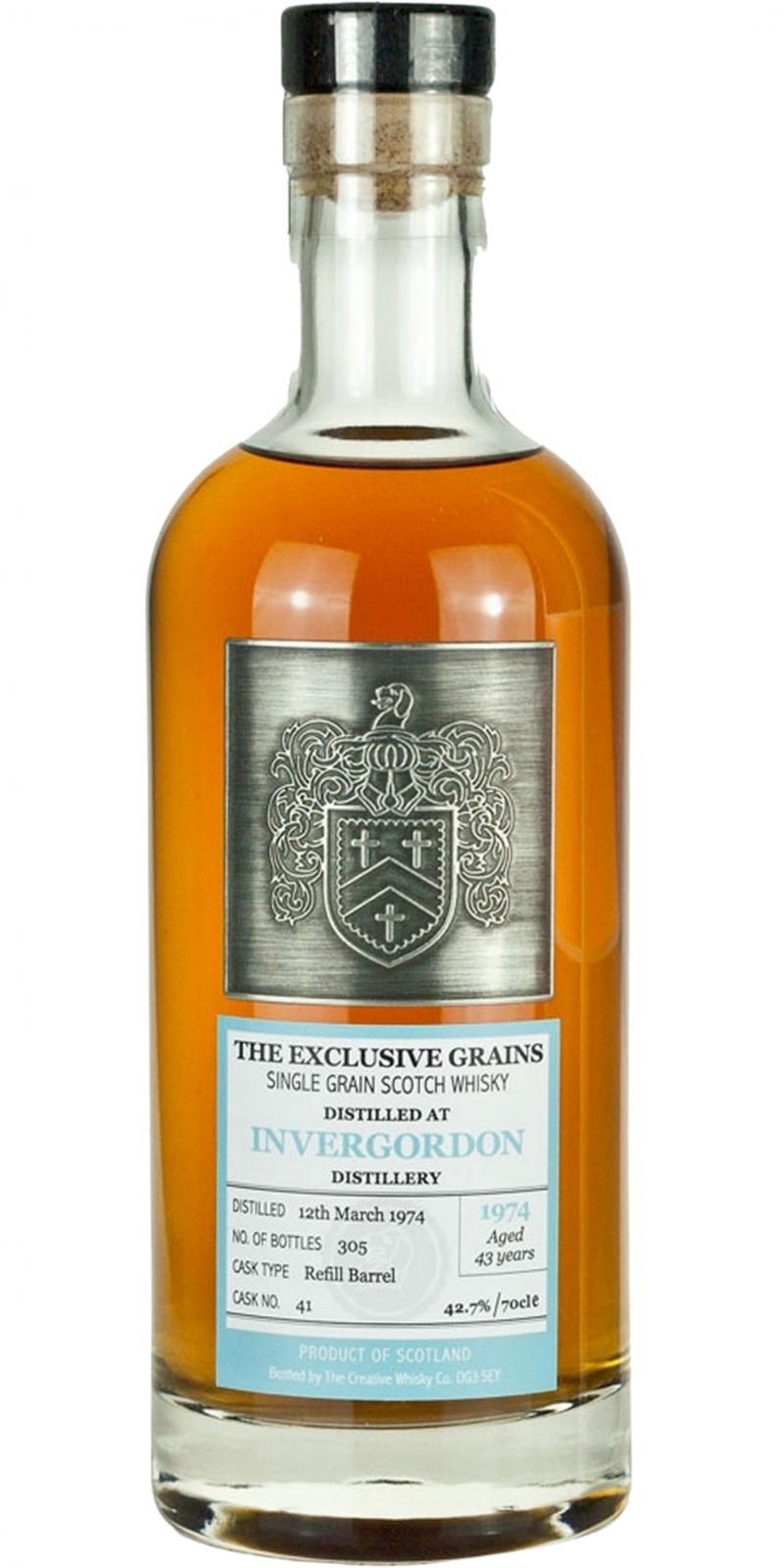 Invergordon 1974 CWC  The Exclusive Grains