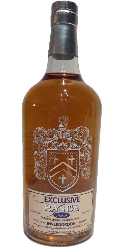 Invergordon 2006 CWC  Exclusive Range