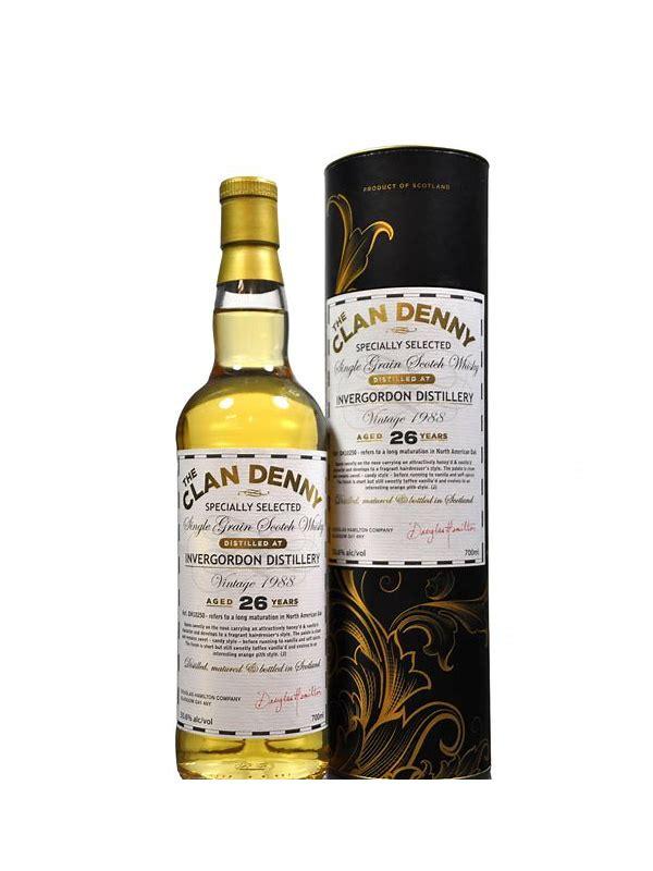 Invergordon 1988 DH  The Clan Denny