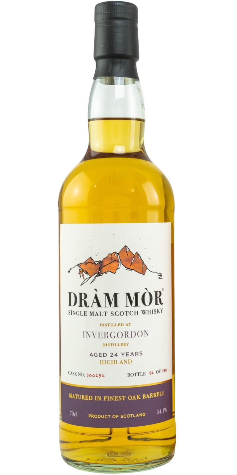 Invergordon 1997 DMor