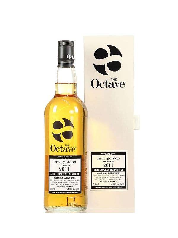 Invergordon 1988 DT  The Octave