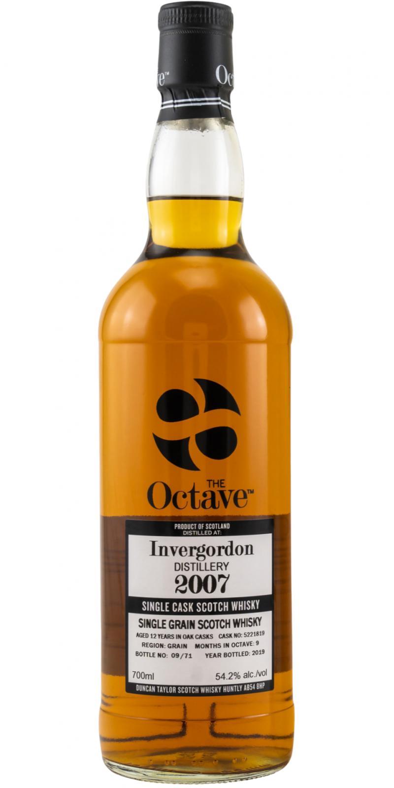 Invergordon 2007 DT  The Octave