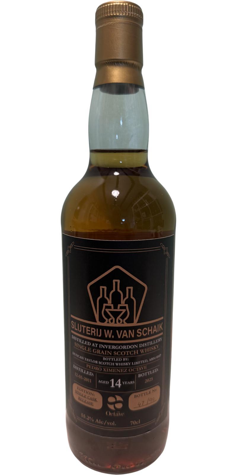 Invergordon 2011 DT  Collaborative Vatting - W. van Schaik