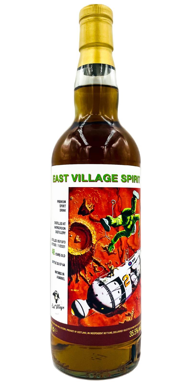 Invergordon 1973 EVWC  East Village Spirit