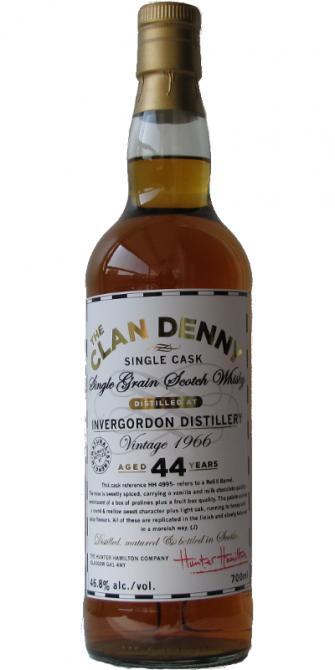 Invergordon 1966 HH  The Clan Denny