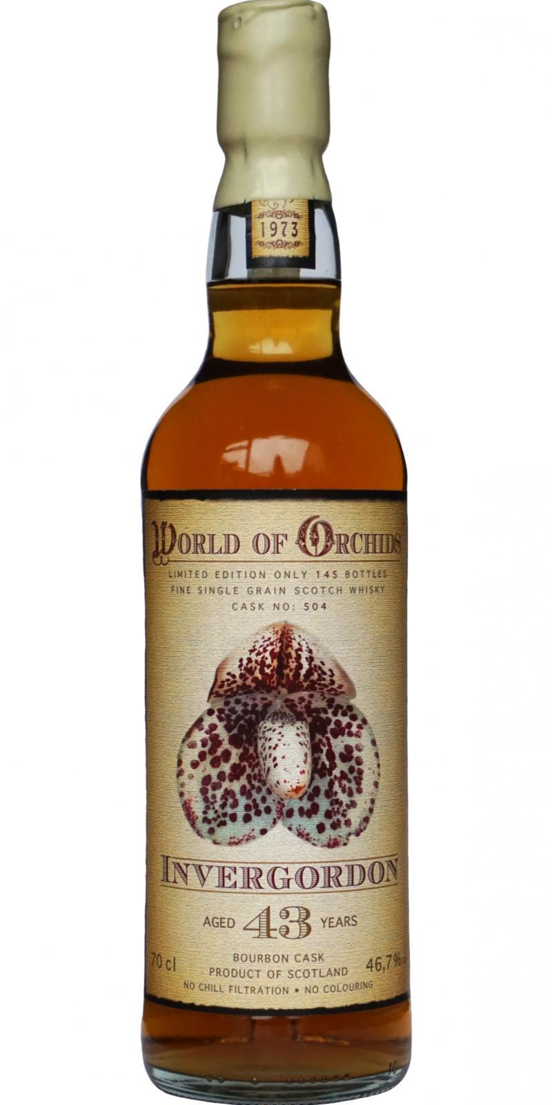 Invergordon 1973 JW  World of Orchids