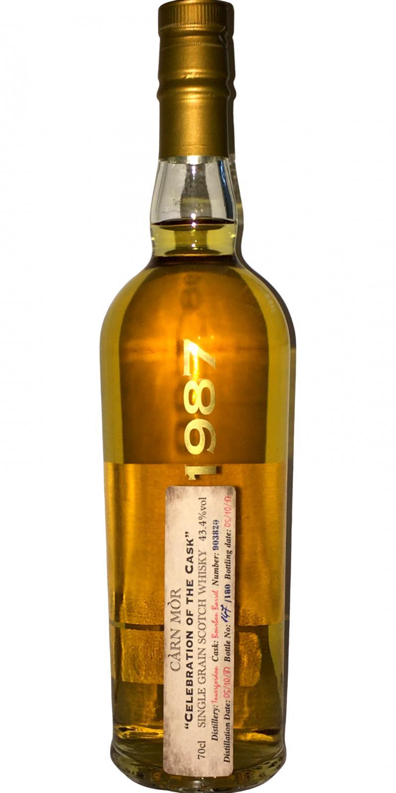 Invergordon 1987 MMcK  Càrn Mòr Celebration of the Cask