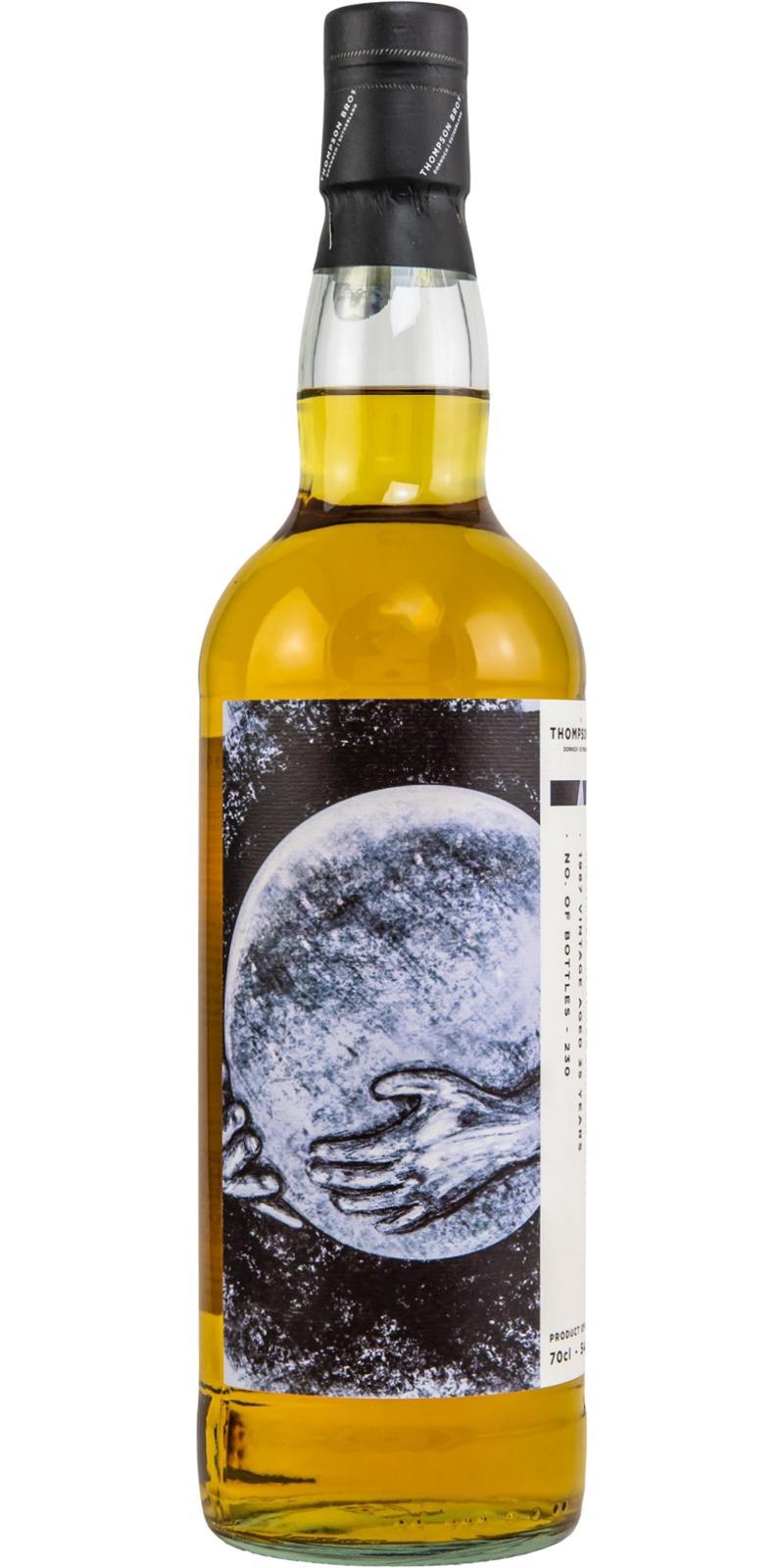 Invergordon 1987 PST