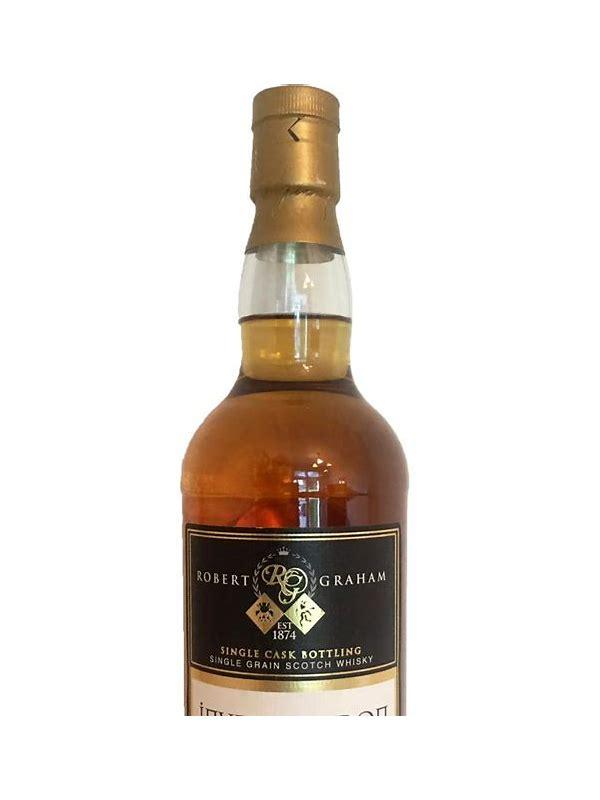 Invergordon 1984 RG  Treasurer Selection