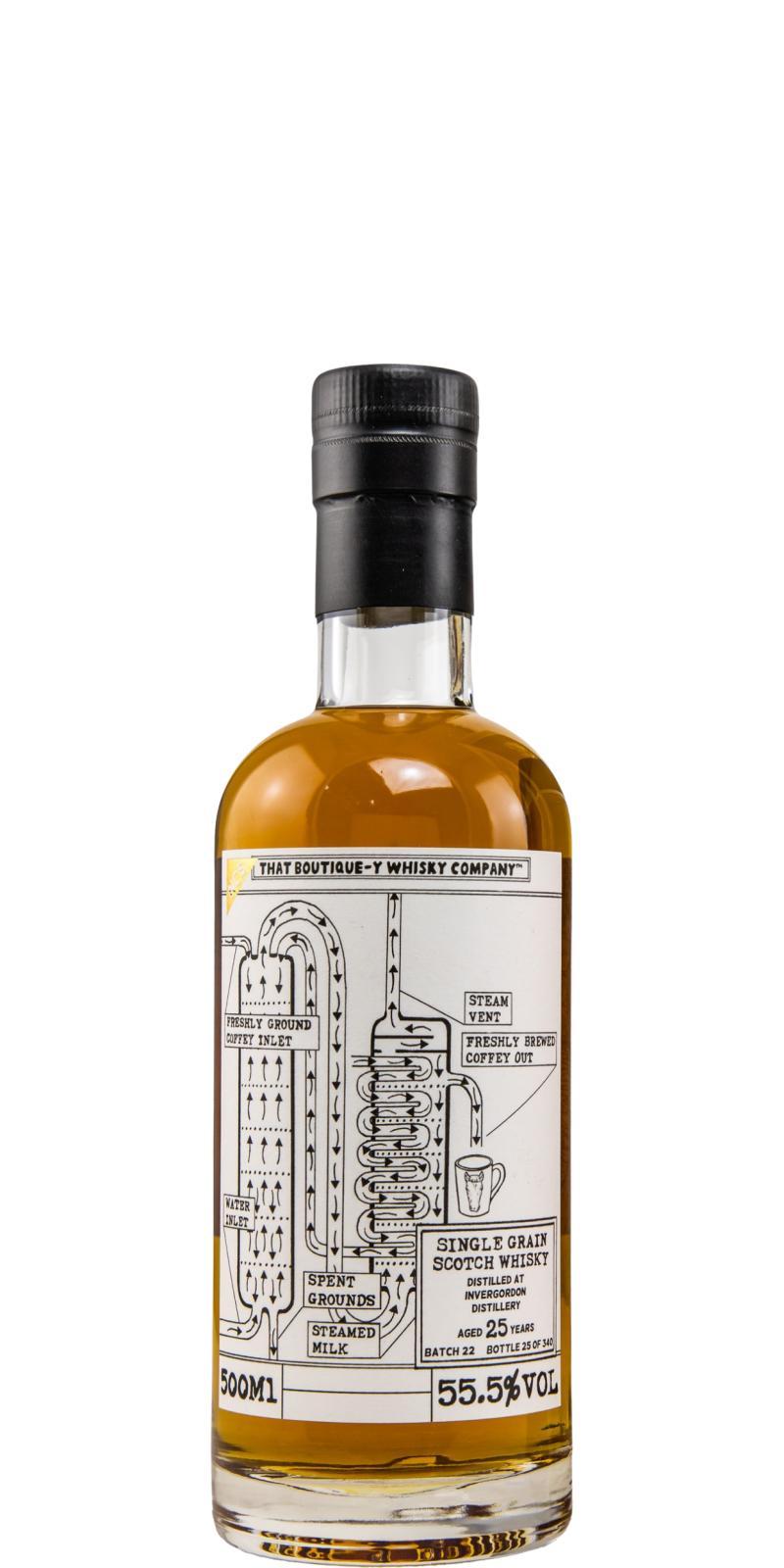 Invergordon Batch 22 TBWC