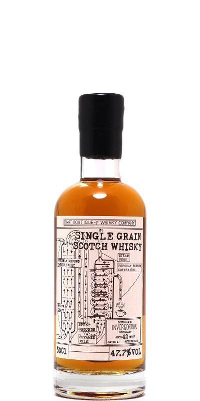 Invergordon Batch 6 TBWC