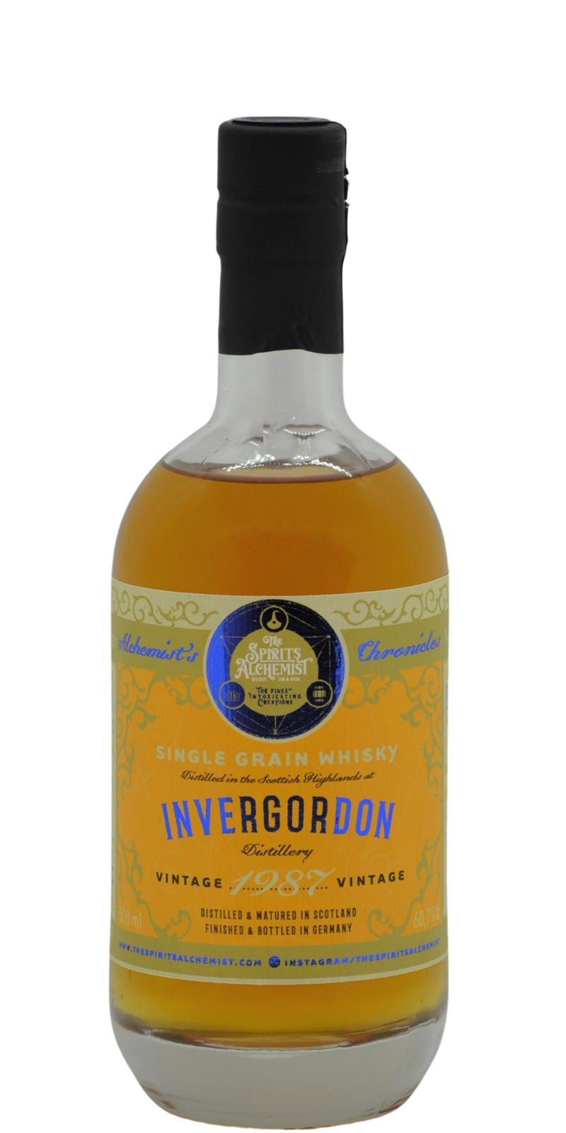 Invergordon 1987 TSA  The Alchemist’s Chronicles – Chapter No. 3