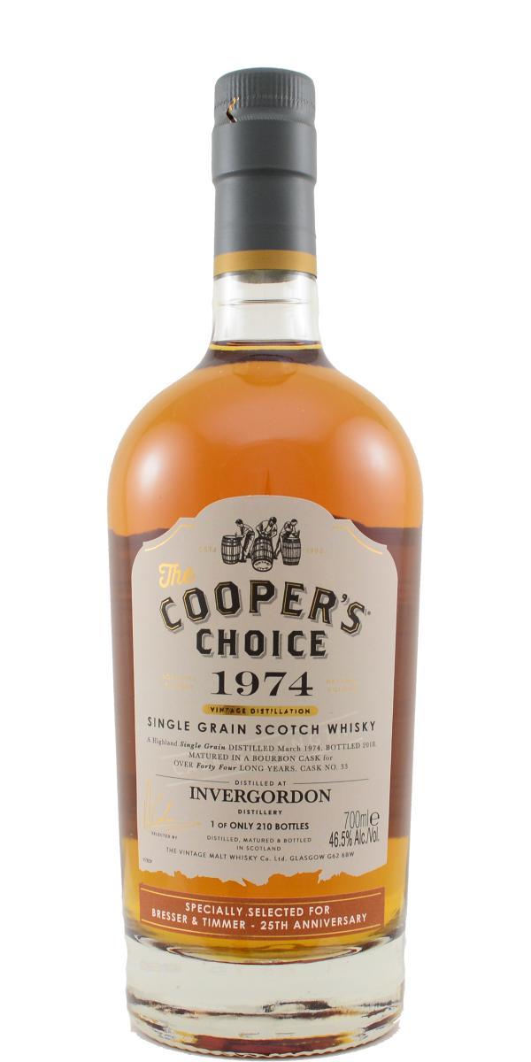 Invergordon 1974 VM  The Cooper's Choice