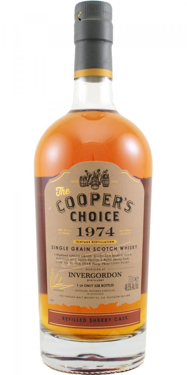 Invergordon 1974 VM  The Cooper's Choice