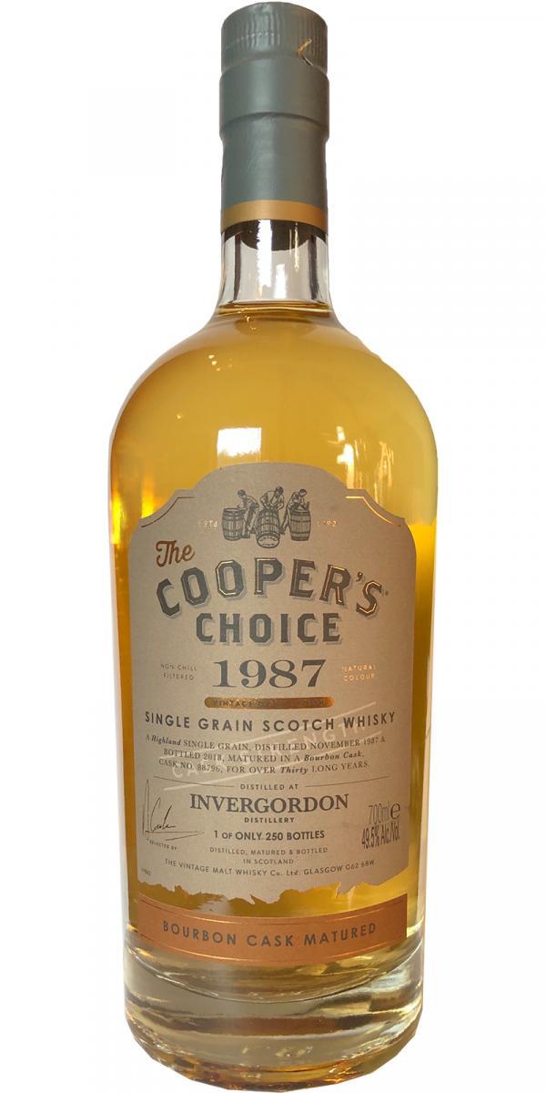 Invergordon 1987 VM  The Cooper's Choice