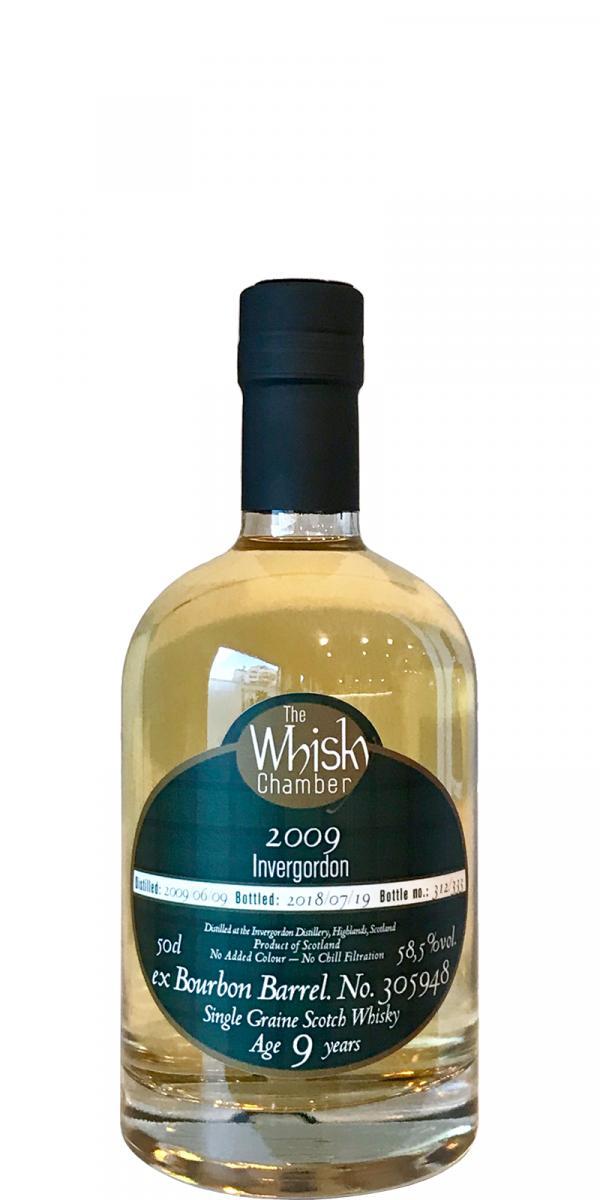 Invergordon 2009 WCh