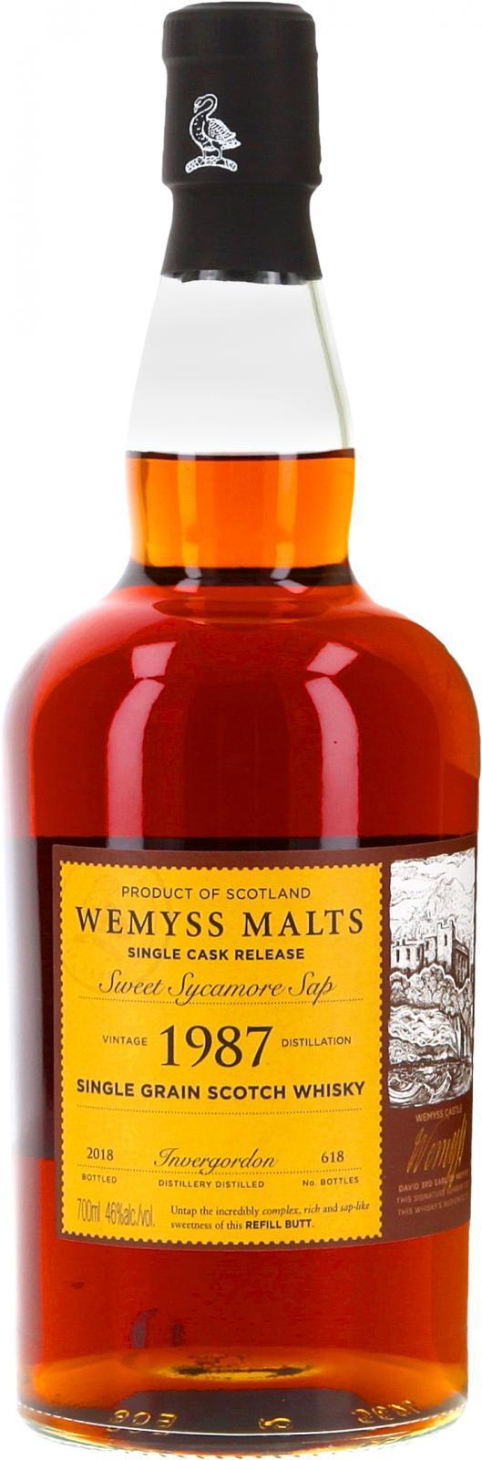 Invergordon 1987 Wy  Sweet Sycamore Sap