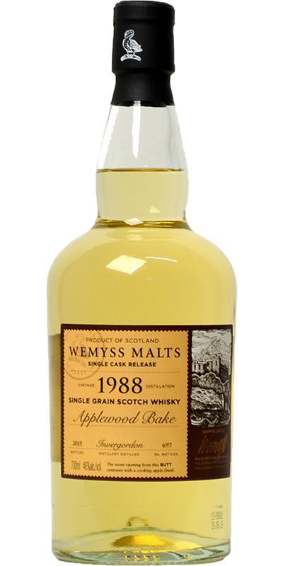 Invergordon 1988 Wy  Applewood Bake