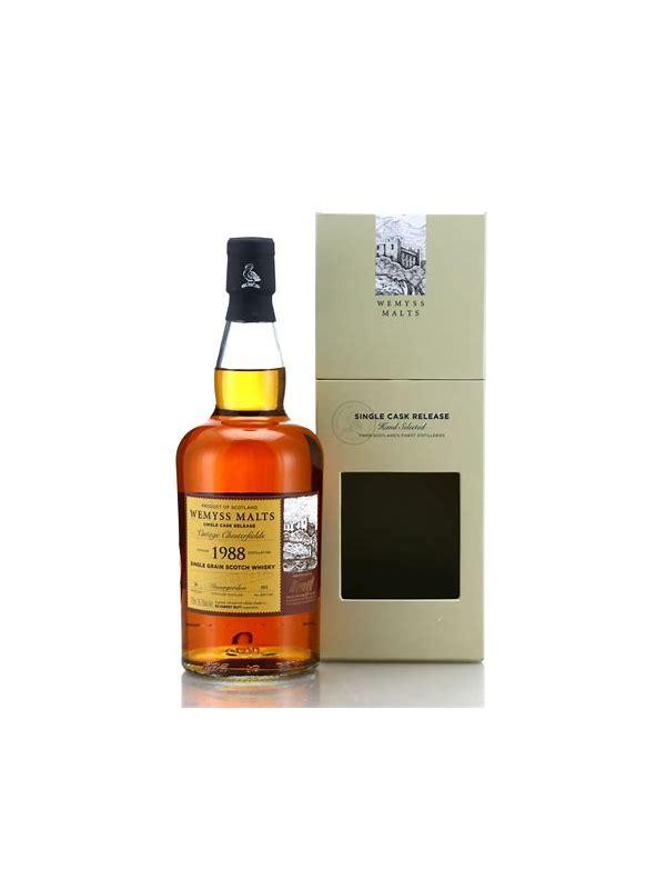 Invergordon 1988 Wy  Vintage Chesterfields