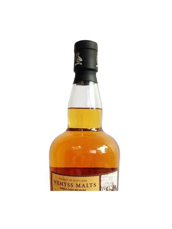 Invergordon 1988 Wy  Turns on a Daim