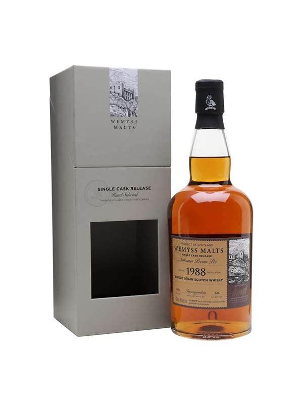 Invergordon 1988 Wy  Autumn Pecan Pie