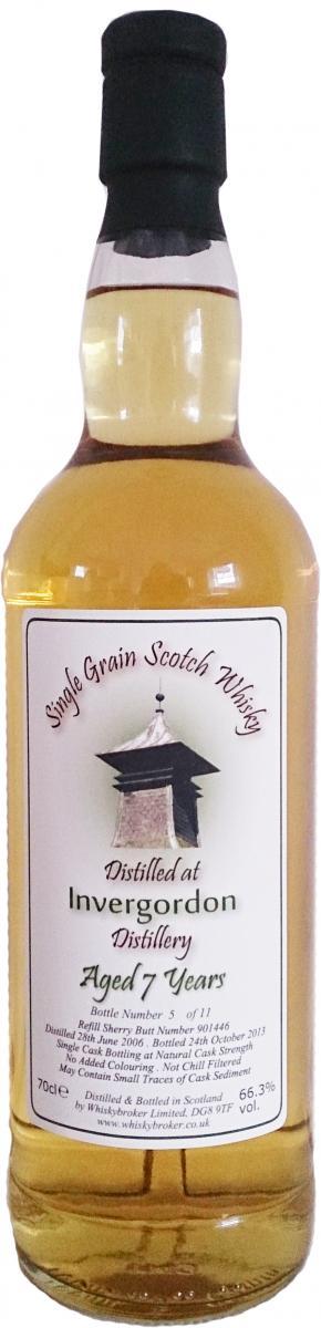 Invergordon 2006 WhB