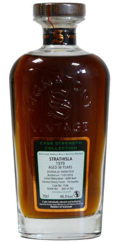 Strathisla 1979 SV  Cask Strength Collection