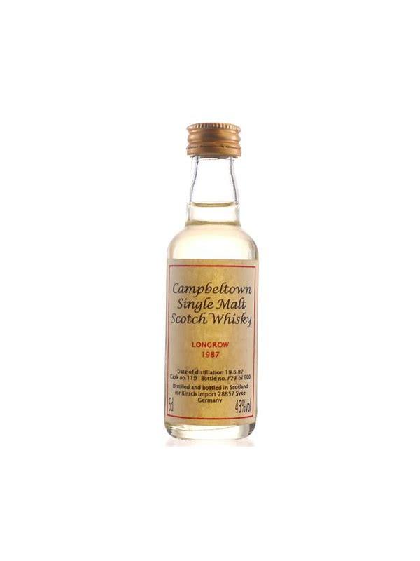 Longrow 1987 Sa