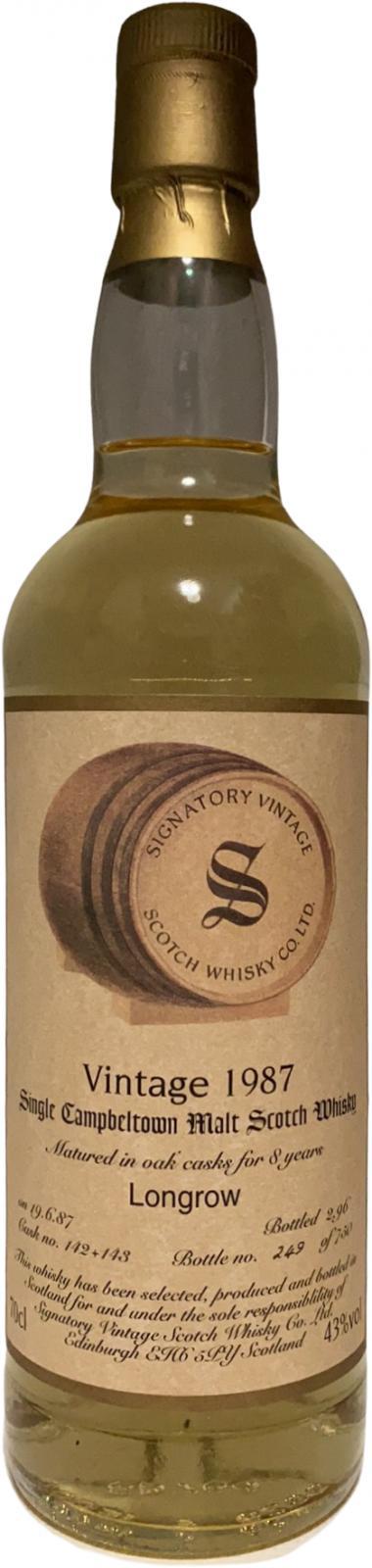 Longrow 1987 SV Vintage Collection