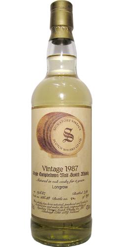 Longrow 1987 SV Vintage Collection